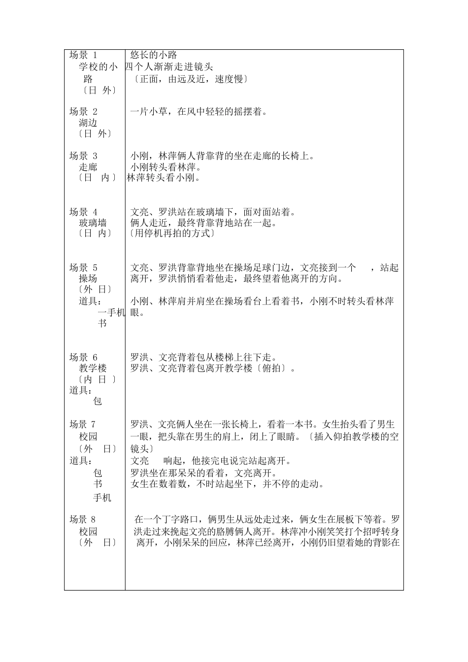 电视散文：花开的声音分镜头剧本_第1页