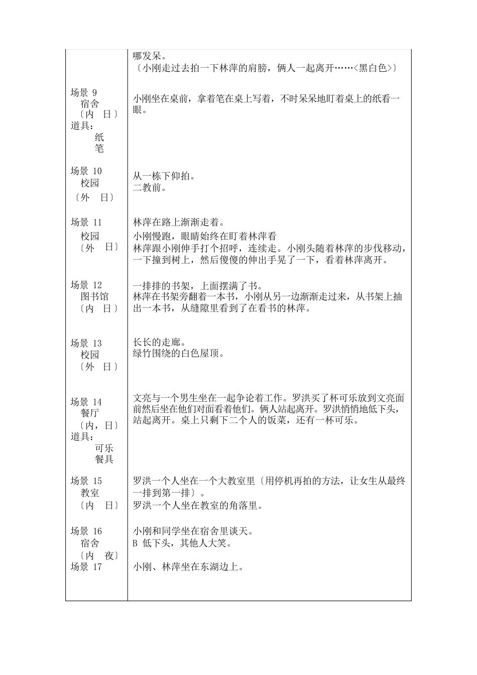 电视散文：花开的声音分镜头剧本_第2页