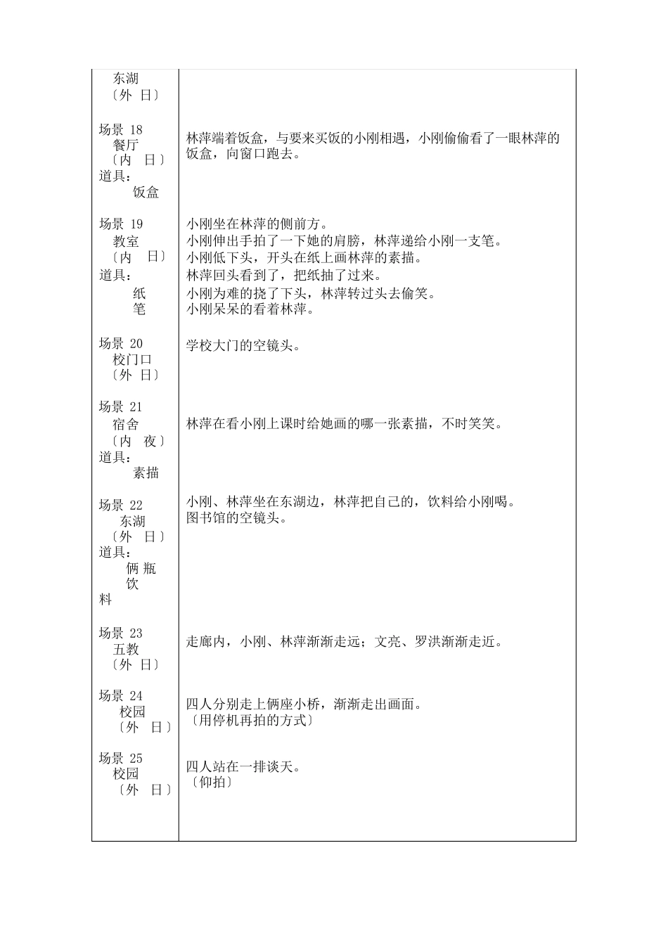 电视散文：花开的声音分镜头剧本_第3页