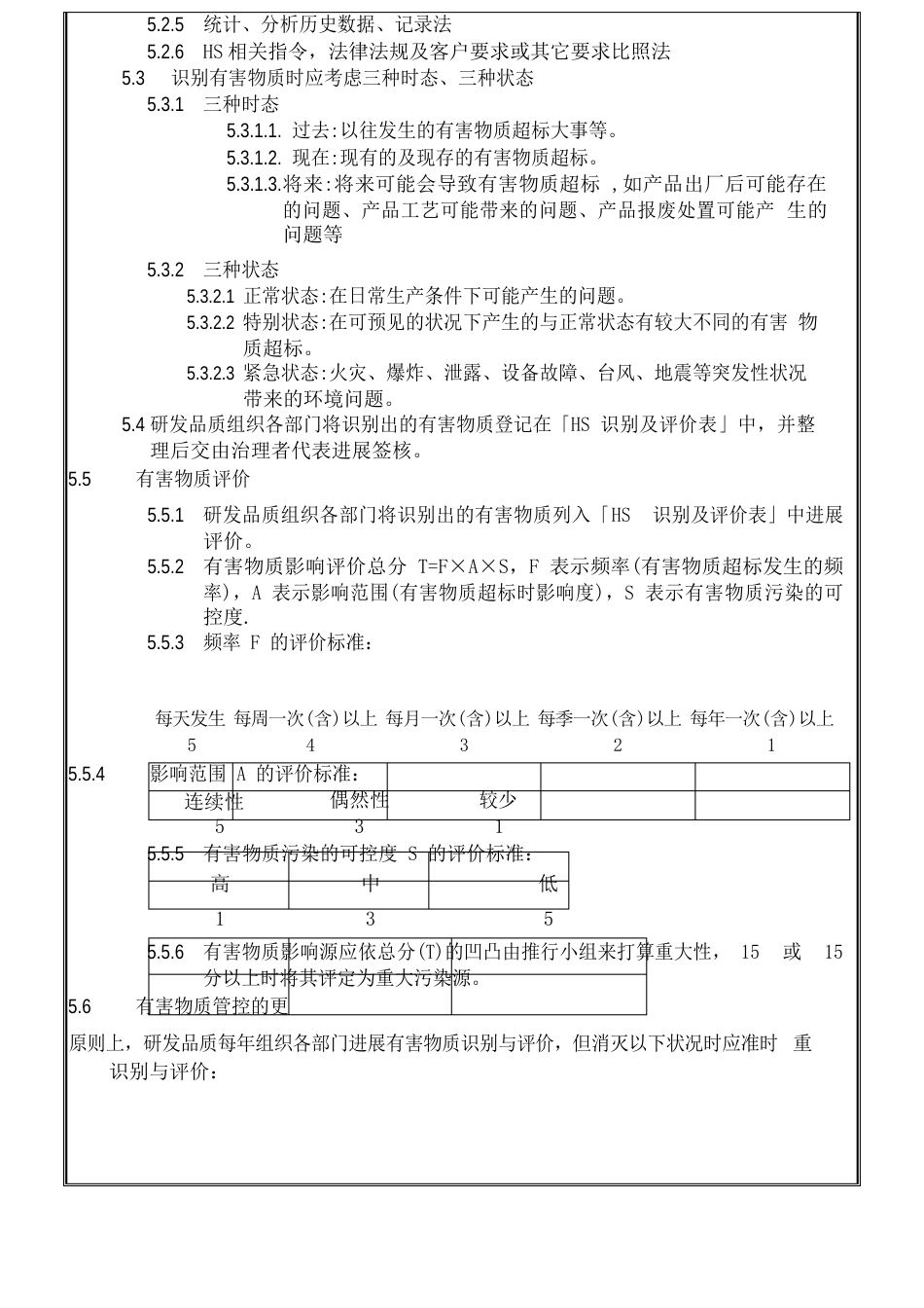 公司有害物质要求的识别与评价办法+有害物质控制标准_第2页