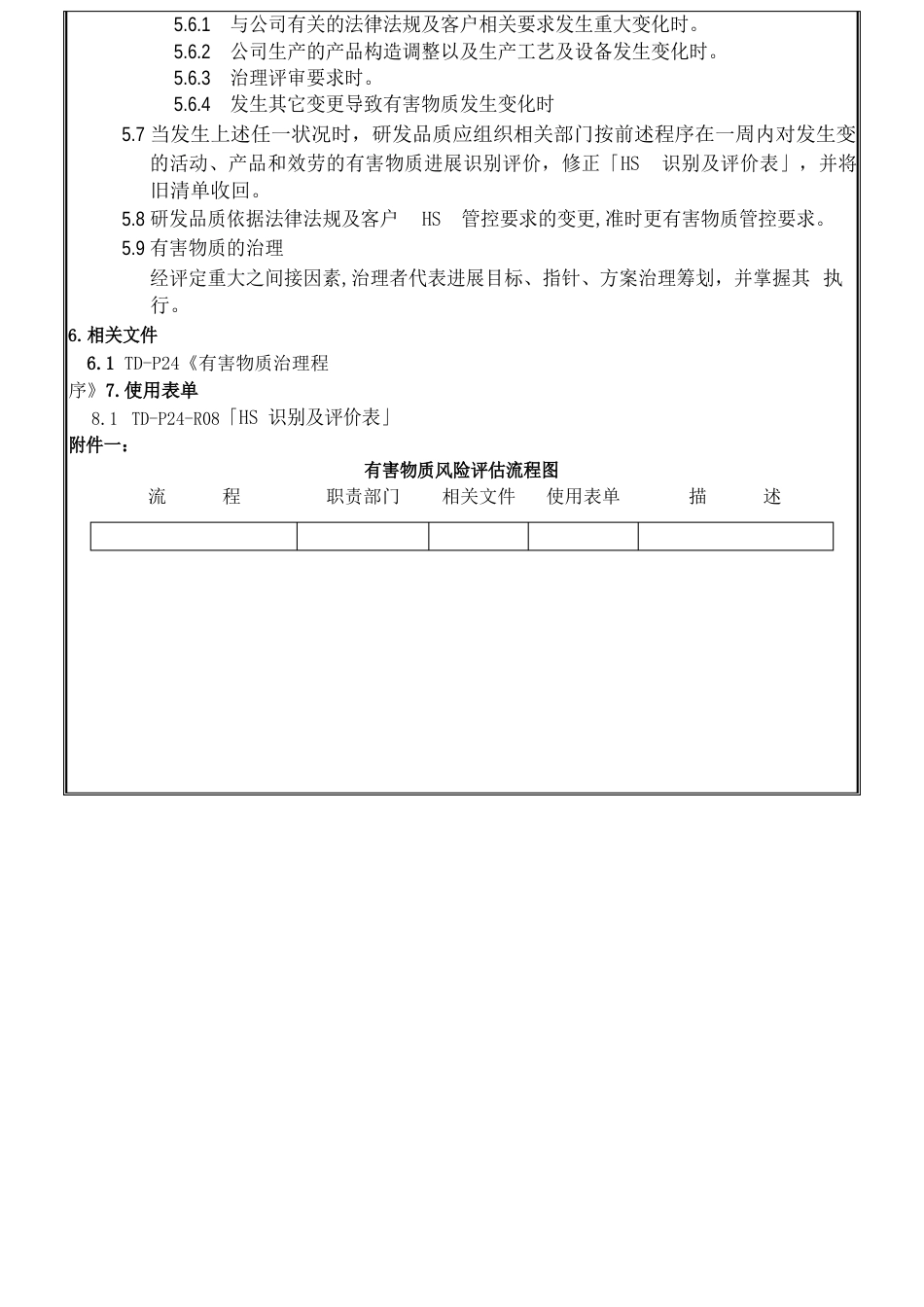 公司有害物质要求的识别与评价办法+有害物质控制标准_第3页