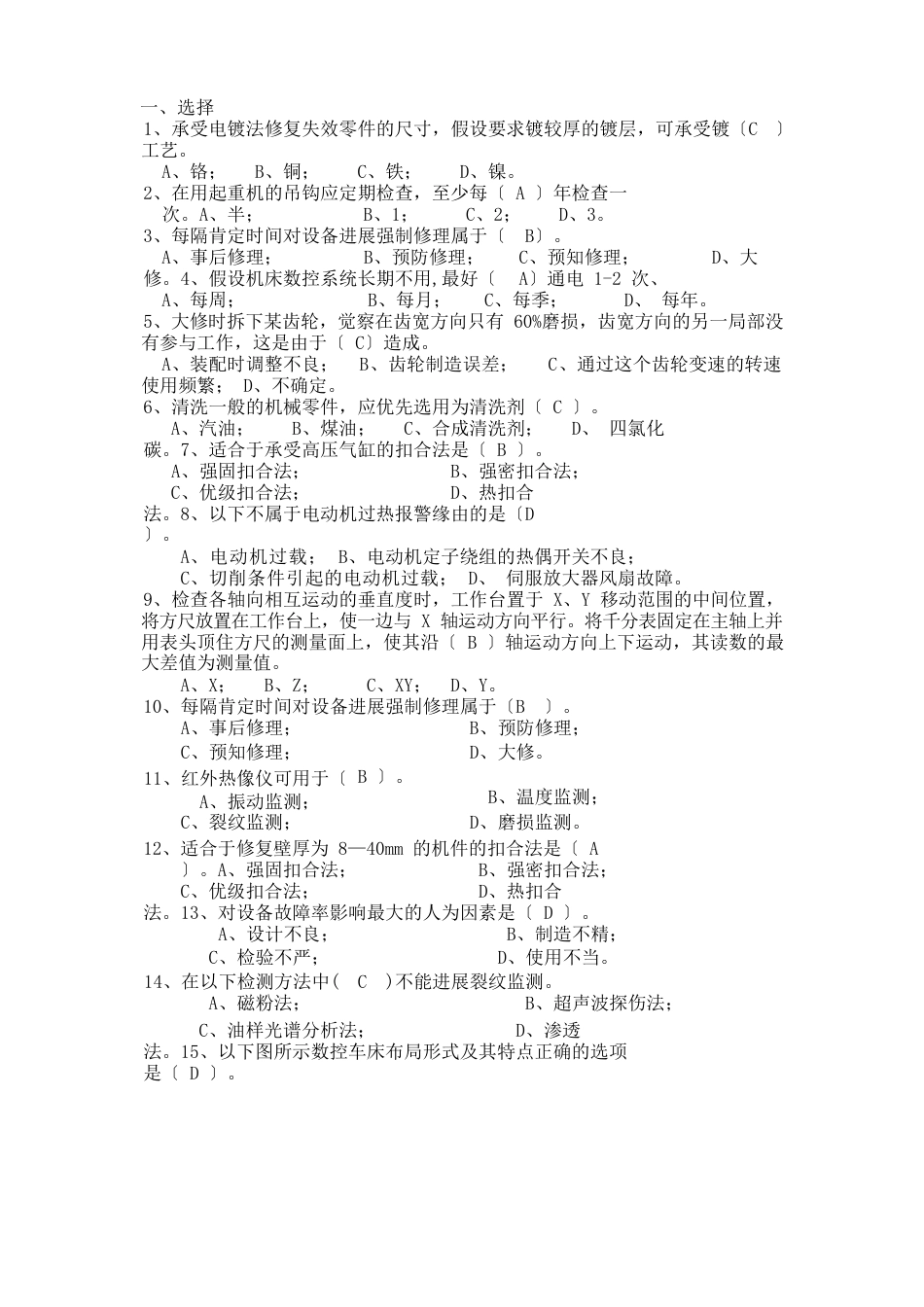 机械设备维修试题培训讲学_第1页