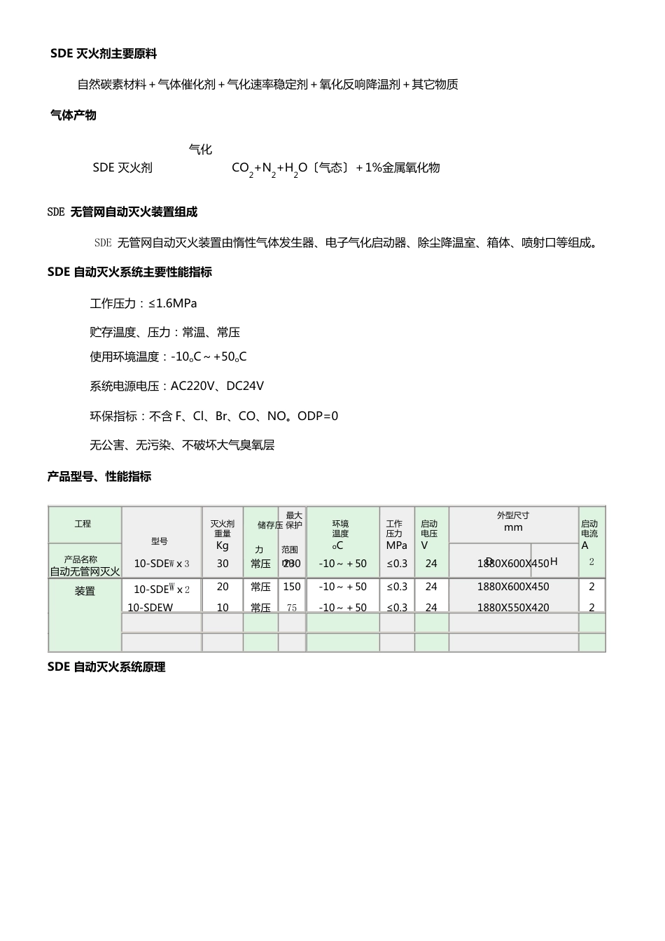 SDE气体灭火系统技术文件及工程实例总结_第3页