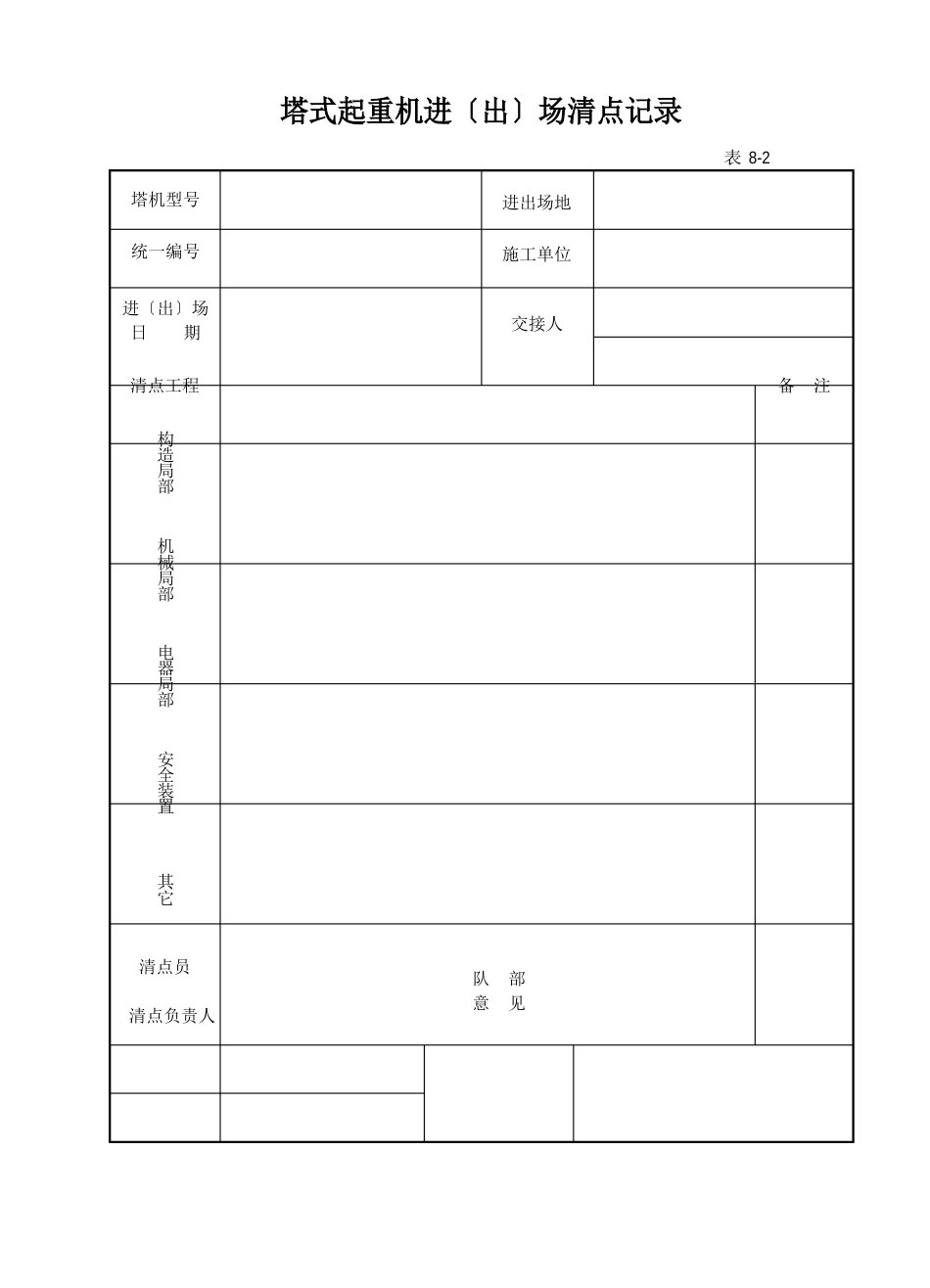 塔吊进场准备工作技术交底方案_第2页