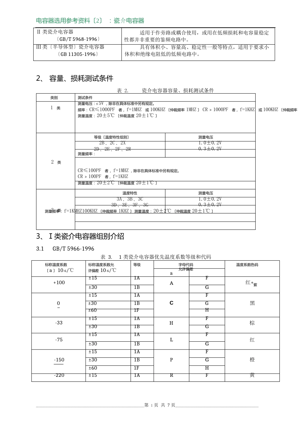 电容选用资料瓷介电容器(公布)_第2页