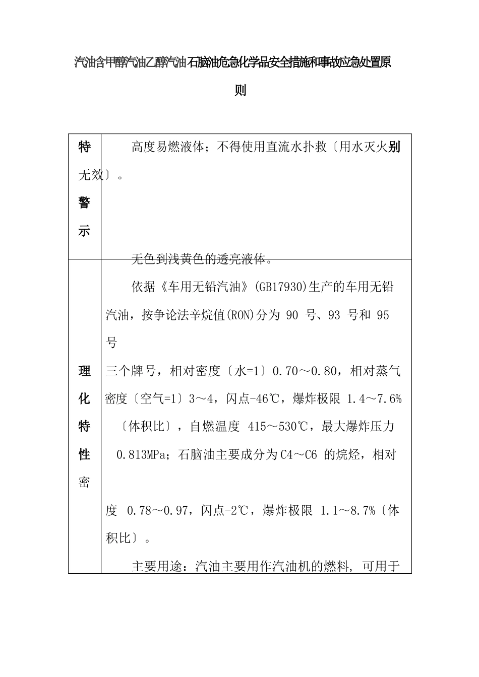 汽油含甲醇汽油乙醇汽油石脑油危险化学品安全措施和事故应急处置原则_第1页