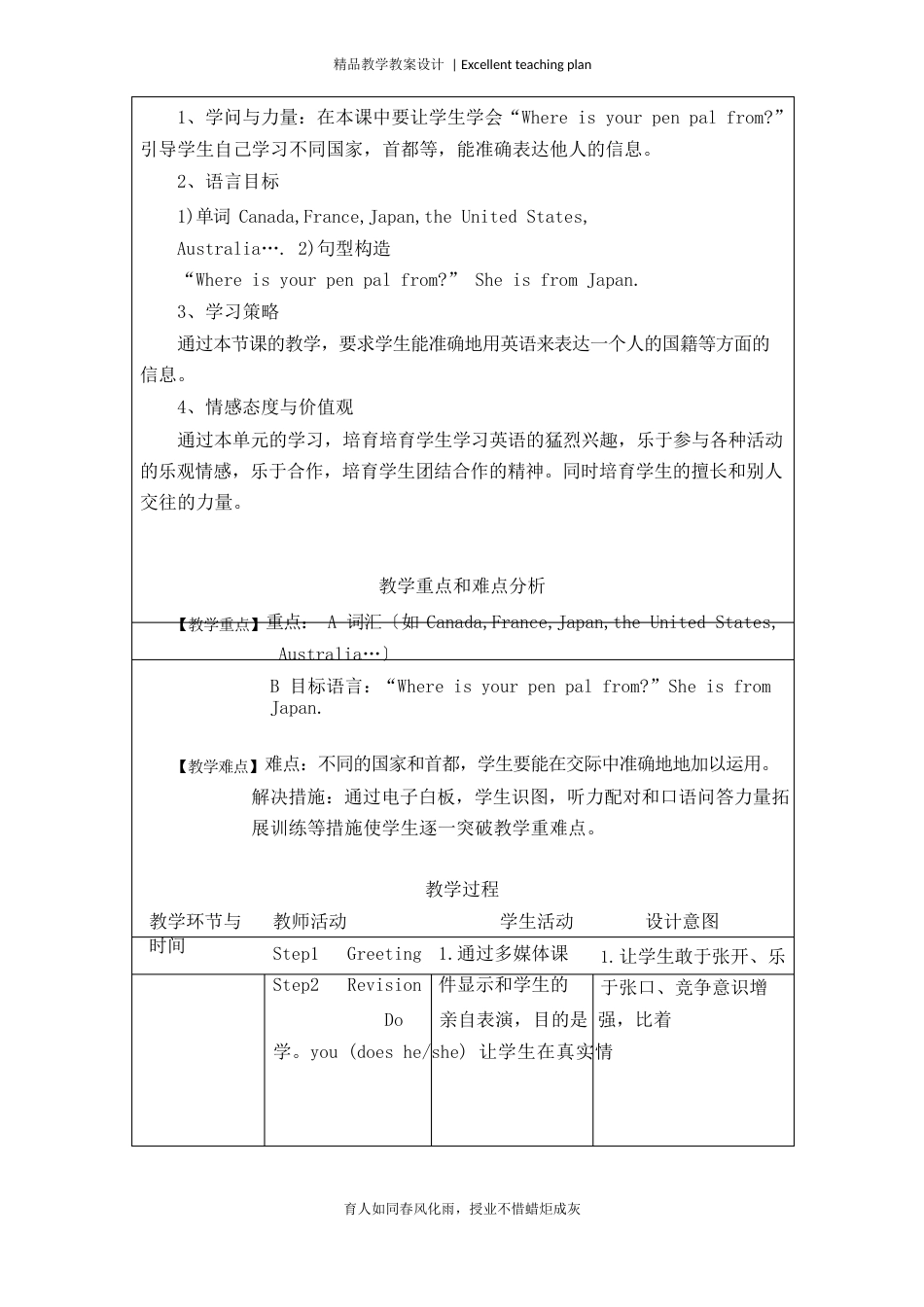 初中英语词汇教学设计新部编版_第3页