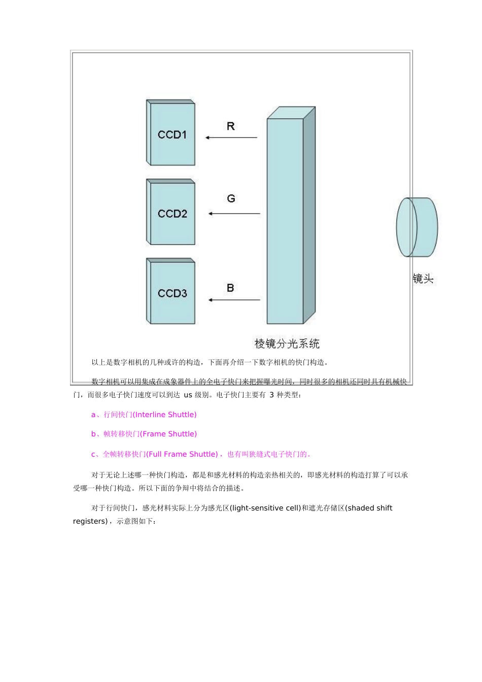 数字相机的快门结构_第2页