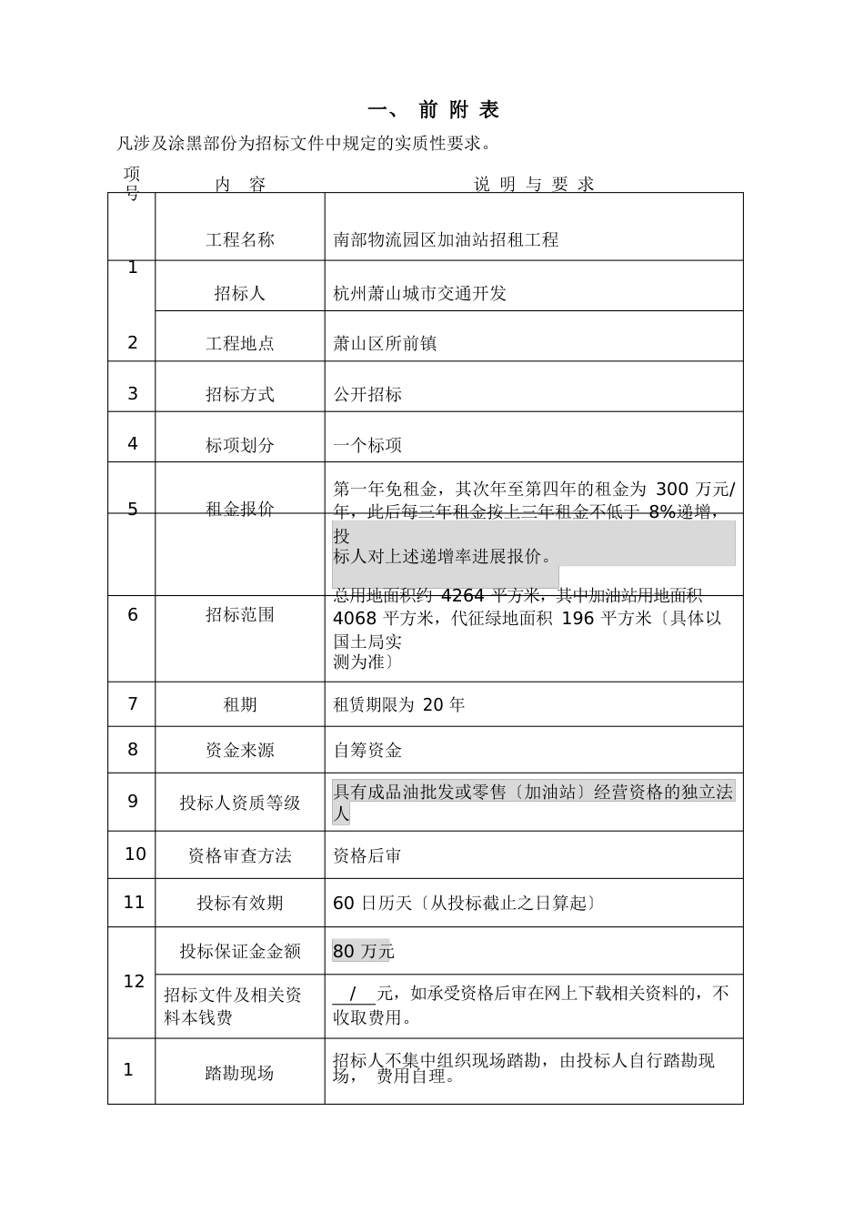 南部物流园区加油站招租项目招标文件_第2页