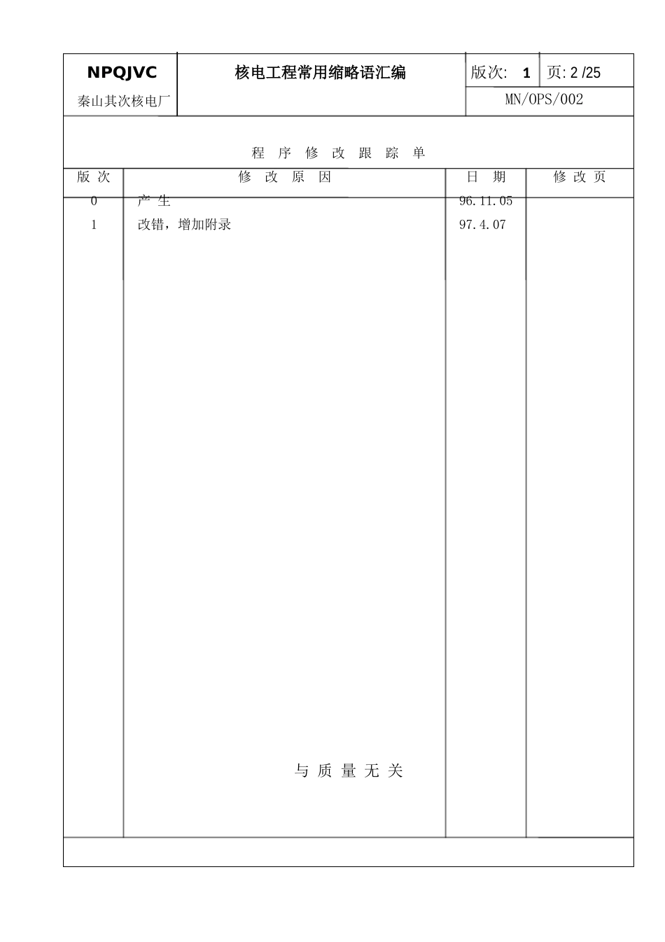 核电常用缩略语汇编_第2页