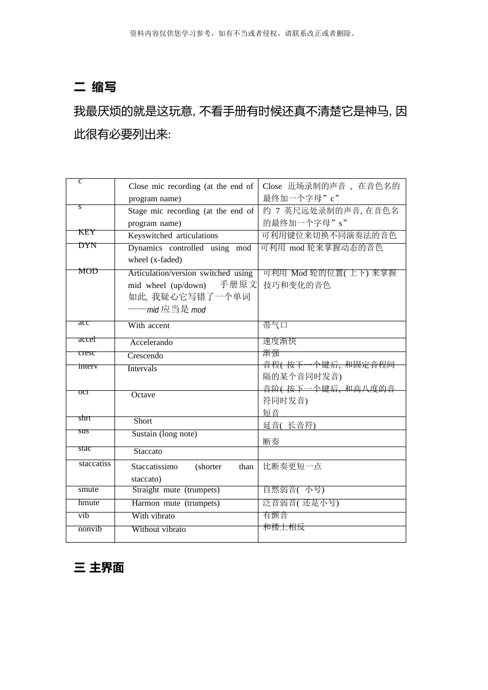 projectsamorchestralbrassclassic不完全手册模板_第3页