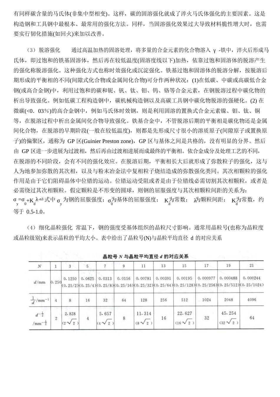 钢材的强化方法_第2页