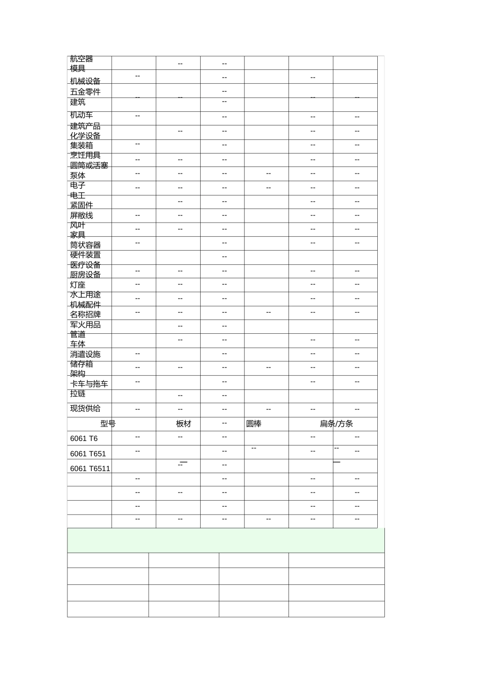 的铝合金型材参考手册_第2页