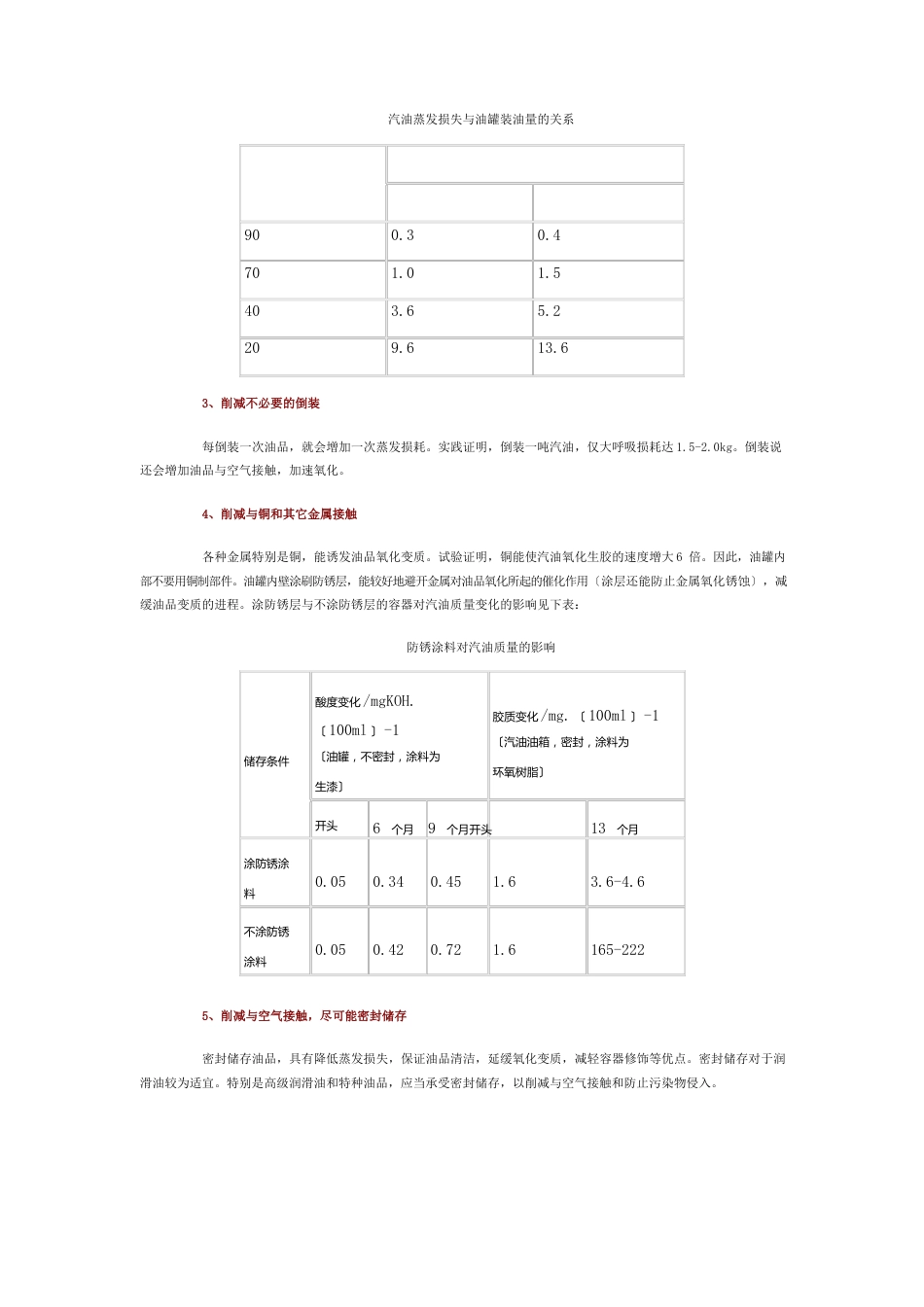 油品质量管理知识_第2页