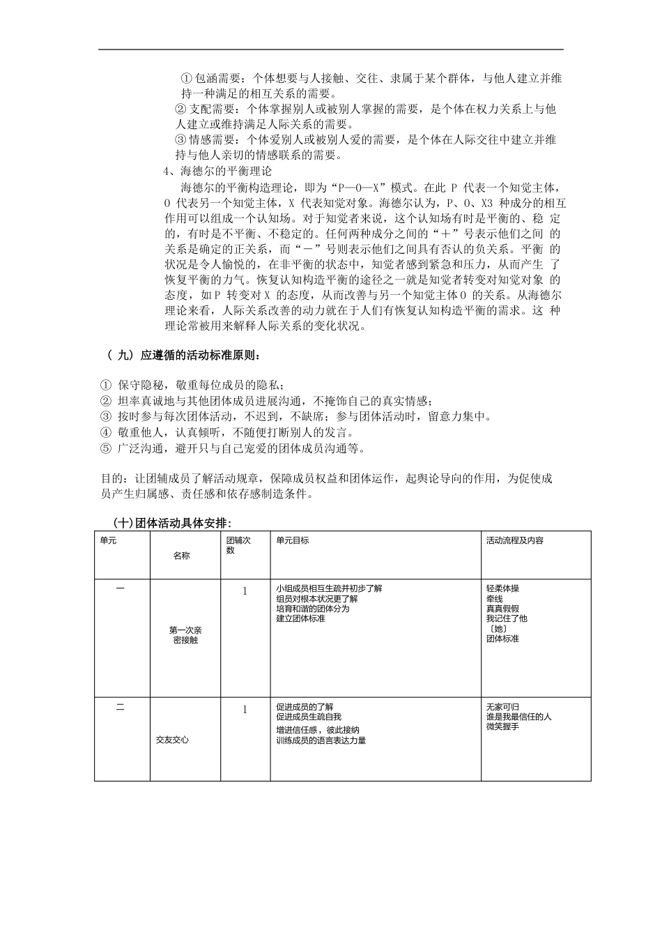 人际关系团体团辅资料_第2页