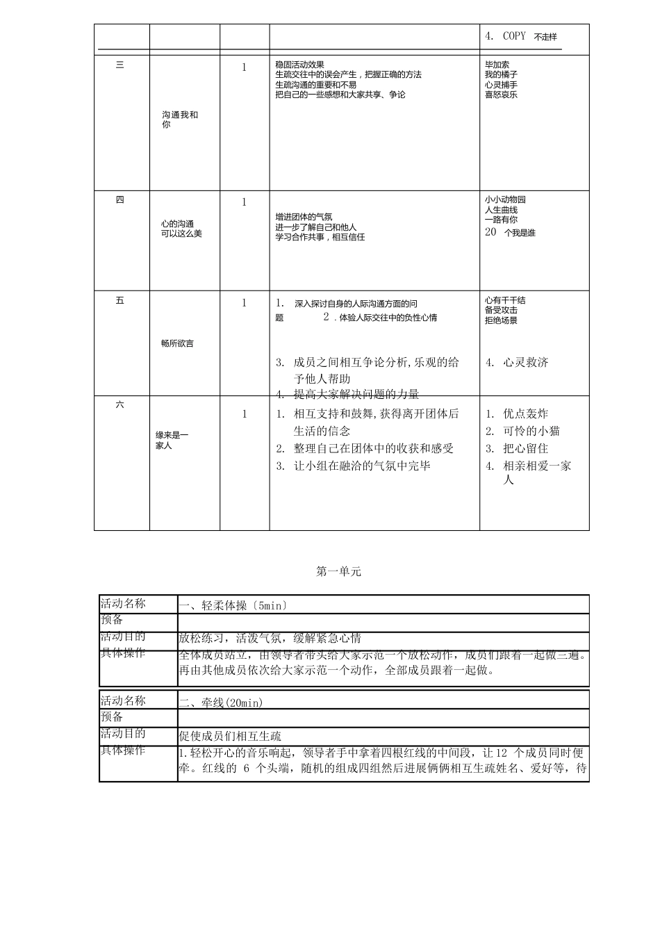 人际关系团体团辅资料_第3页