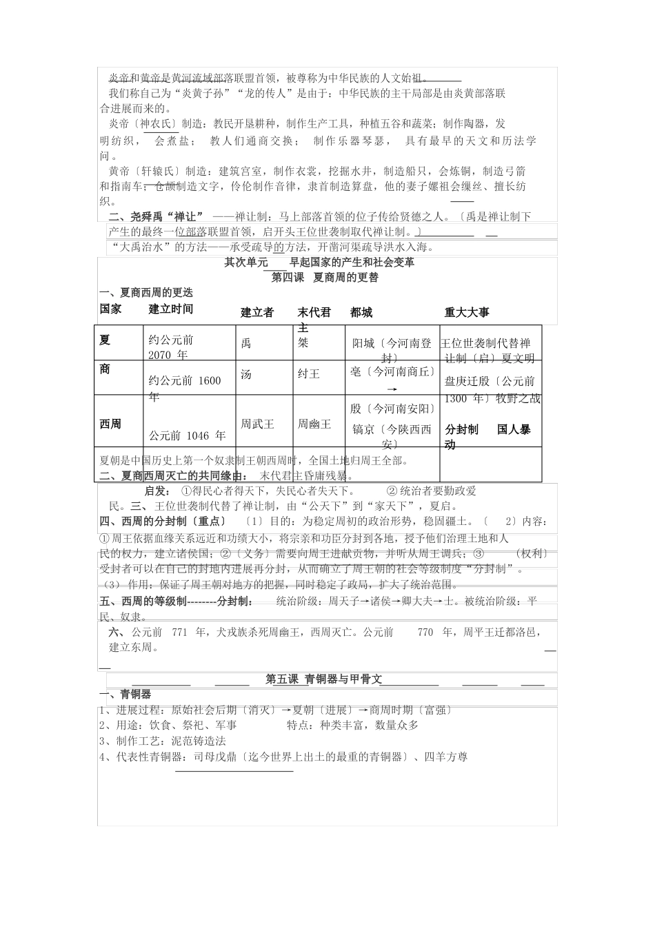 部编版历史七年级上册全书知识点_第2页