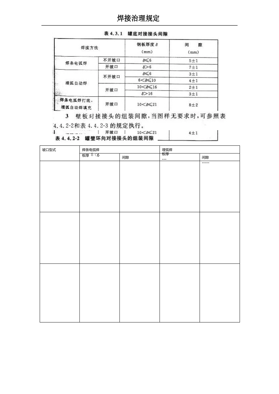 2023年0802储罐焊接管理规定_第3页