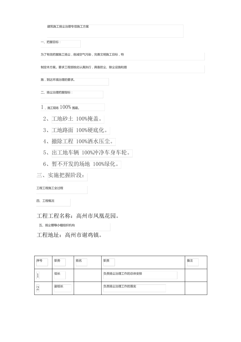 建筑施工防尘专项方案_第1页