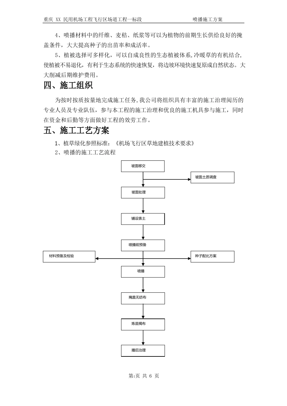 喷播施工方案_第3页