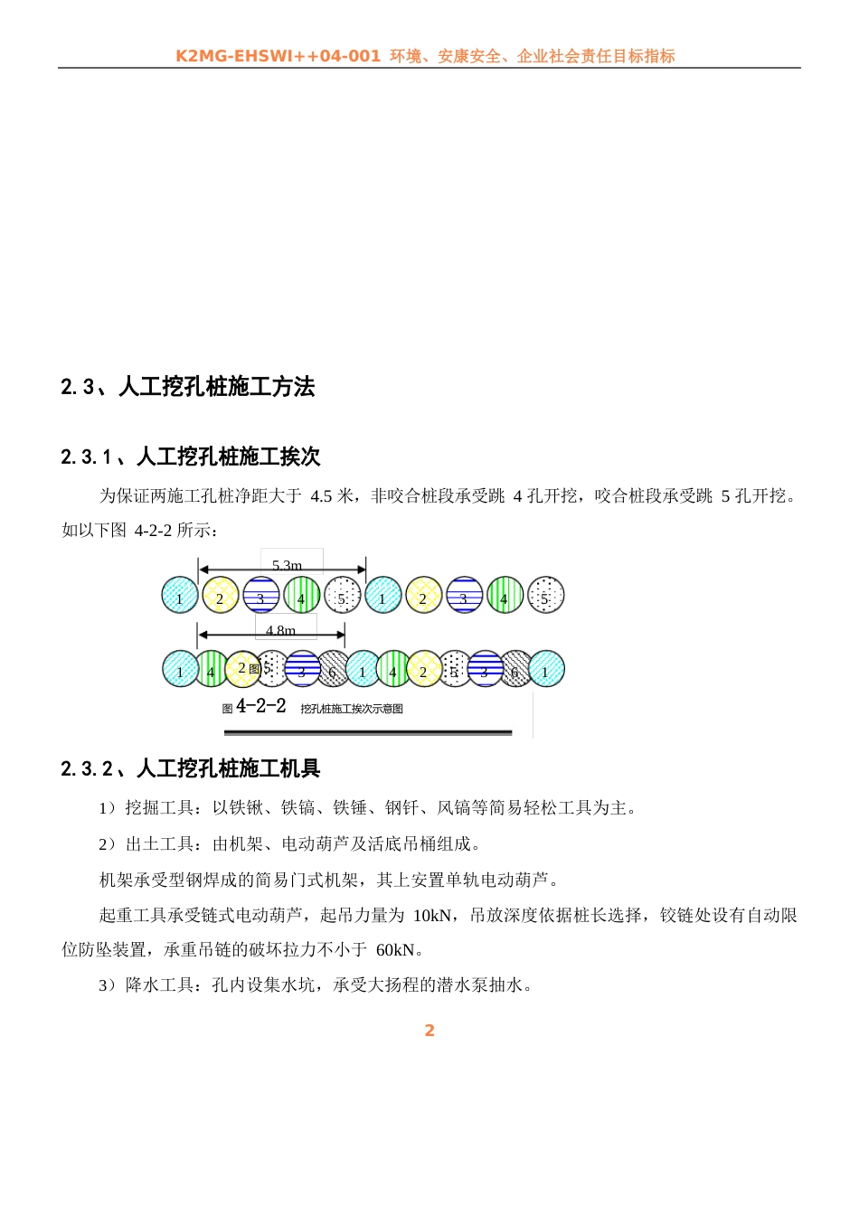 人工挖孔桩施工方法及施工工艺_第2页