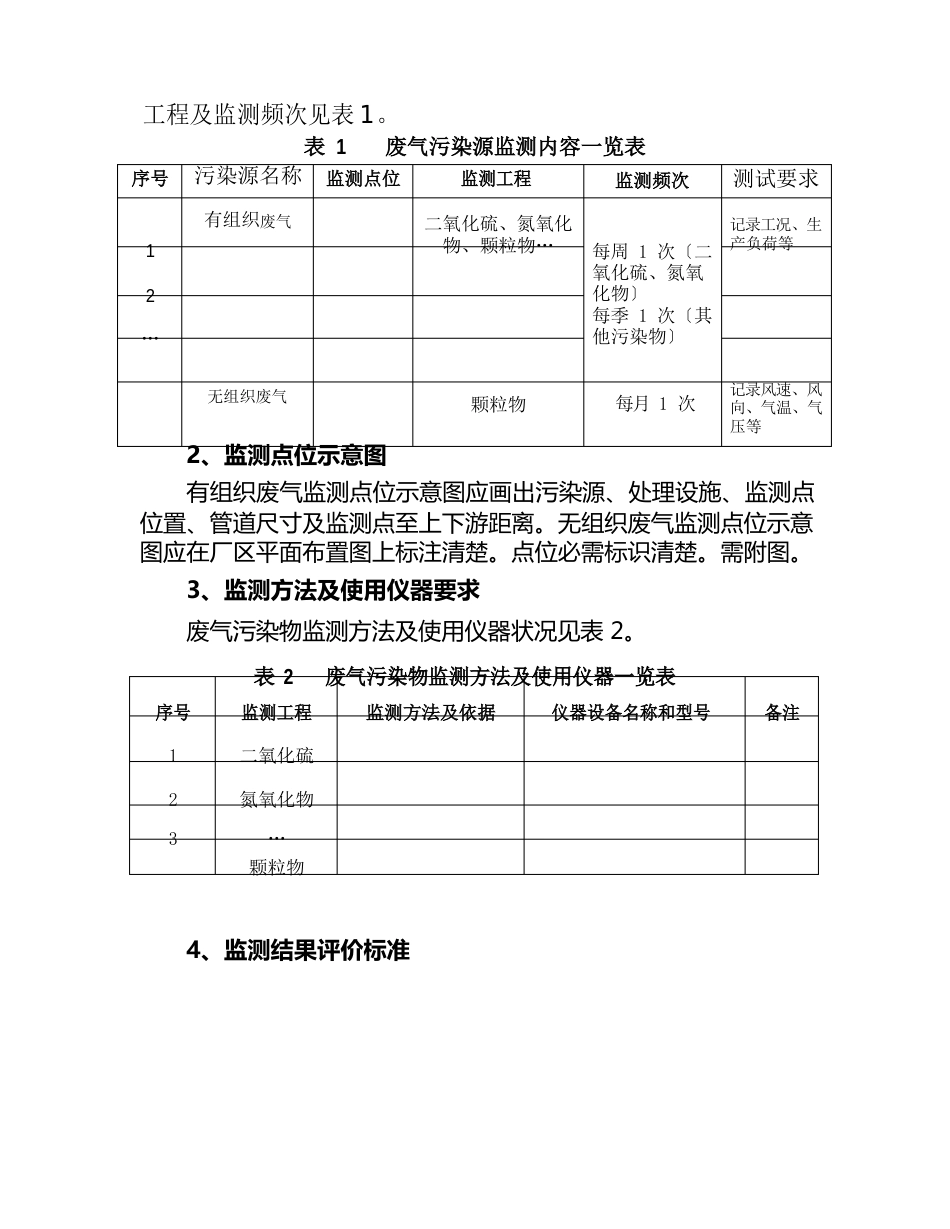 企业自行监测方案格式_第3页