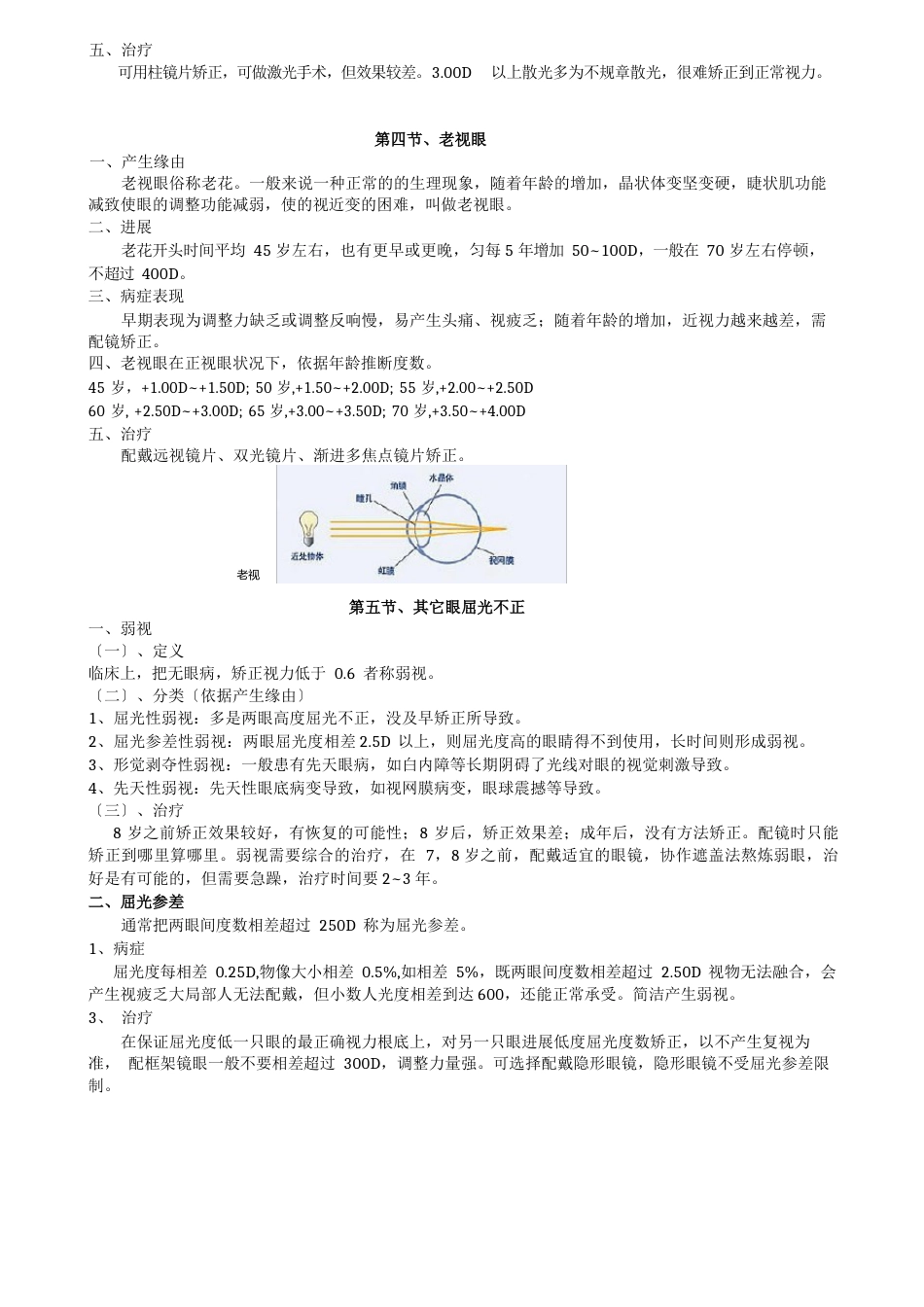 视光学培训手册_第3页