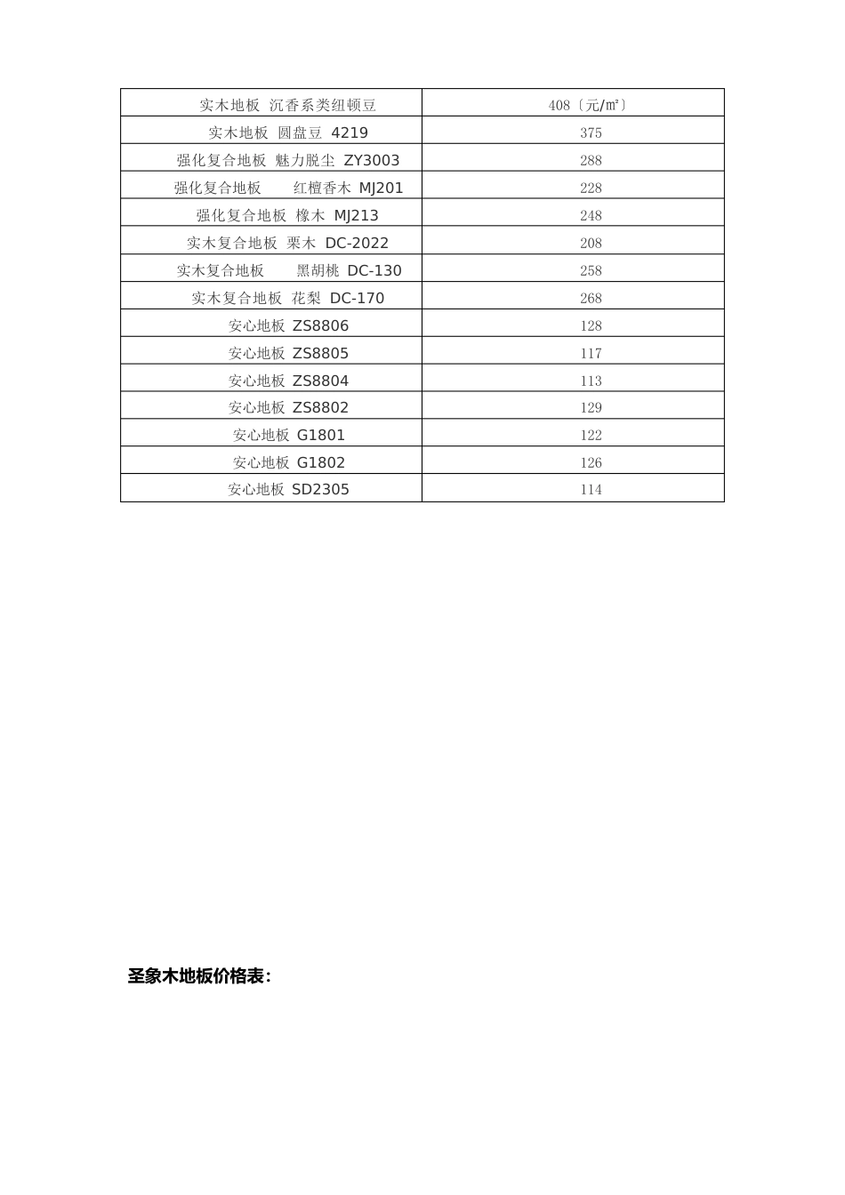 木地板价格表_第2页