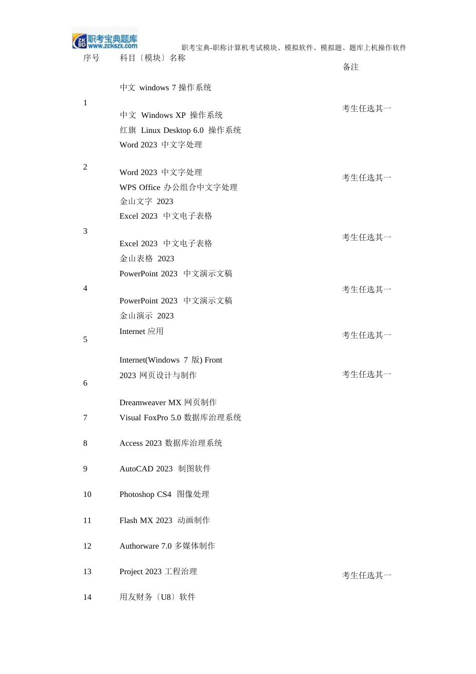 职称计算机考试中文windows7操作系统模拟软件试题_第3页