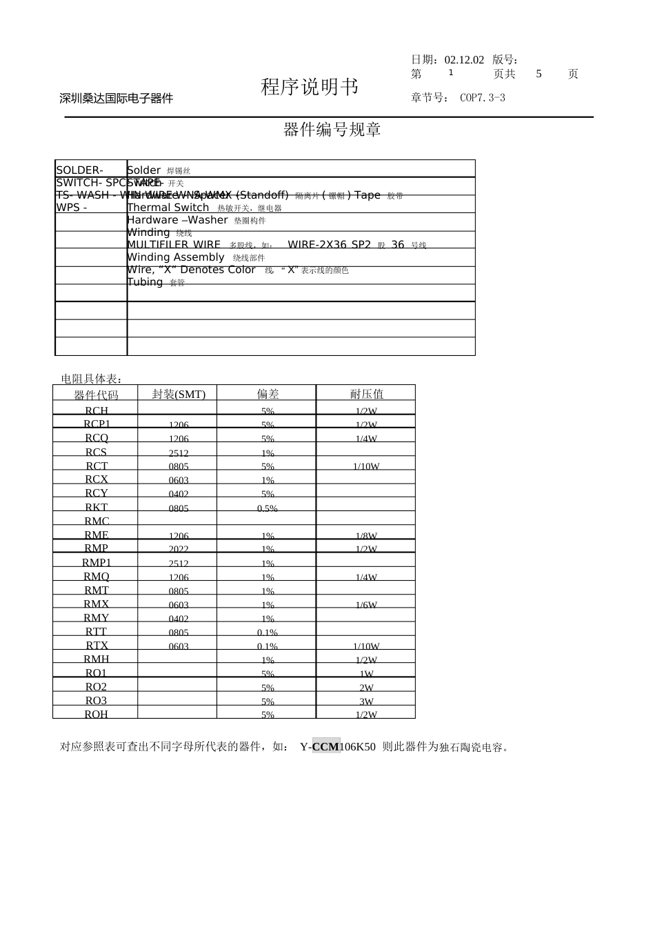 器件编号规则_第3页