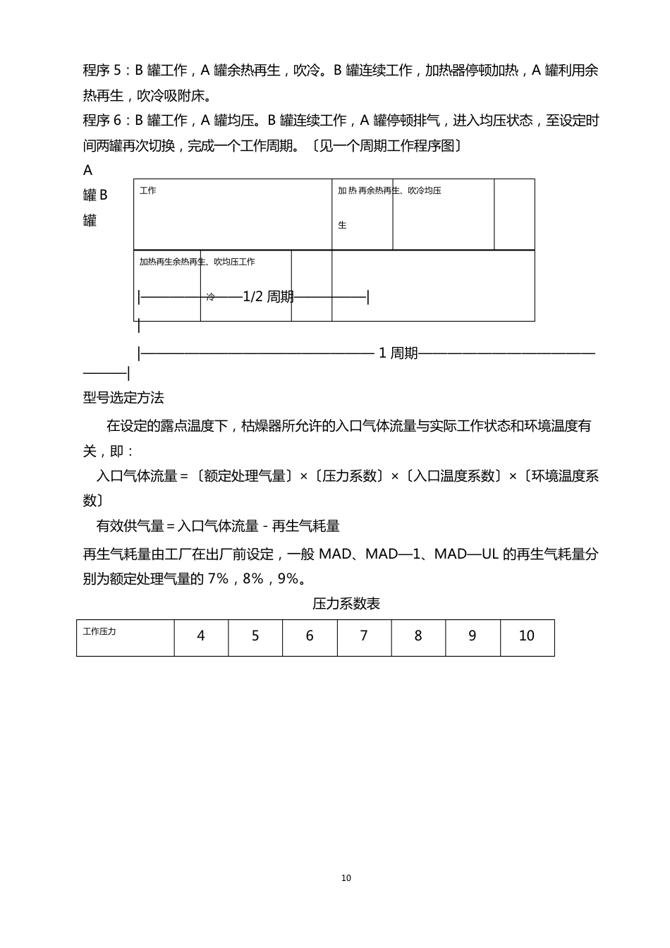 吸附式干燥器使用说明书_第3页