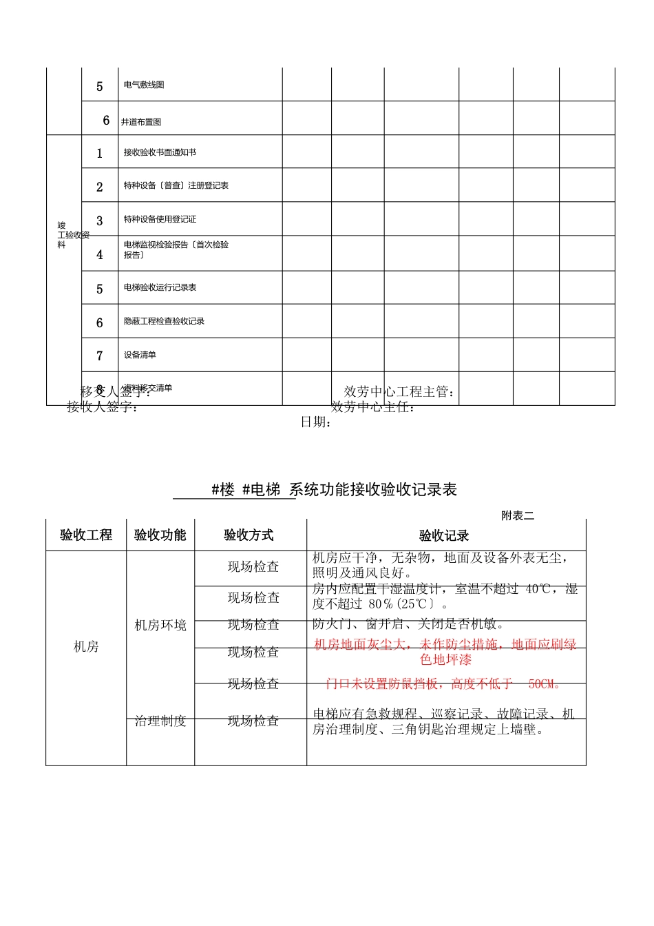 电梯移交协议(多)_第3页
