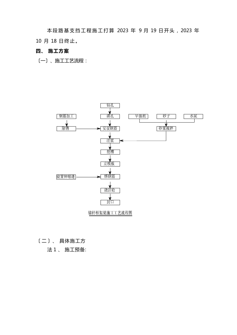 路基边坡防护施工方案_第2页