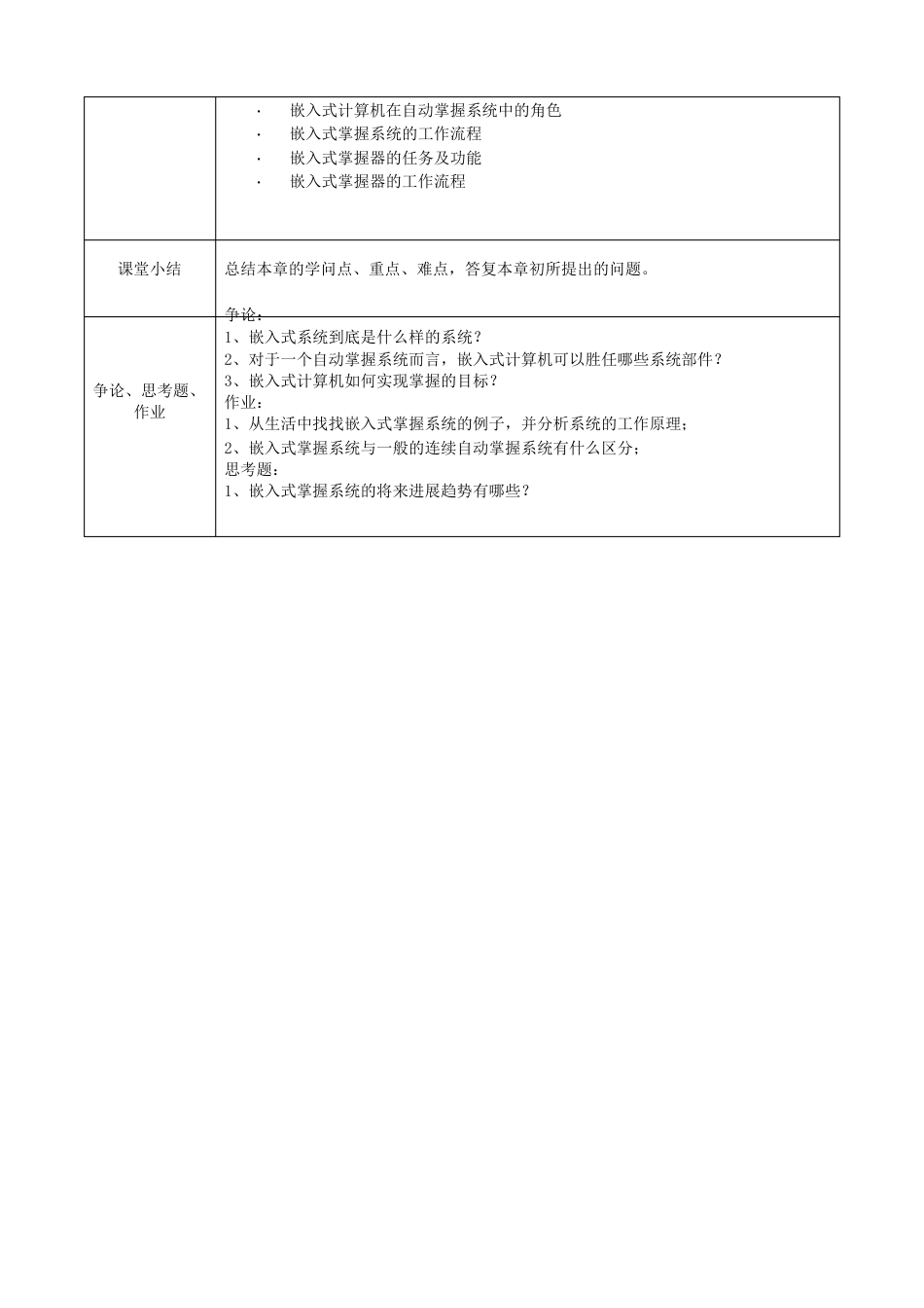 嵌入式控制系统原理及设计课程教案_第3页