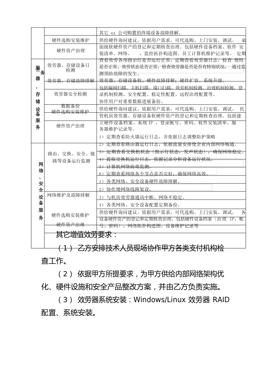 计算机维护外包协议_第3页