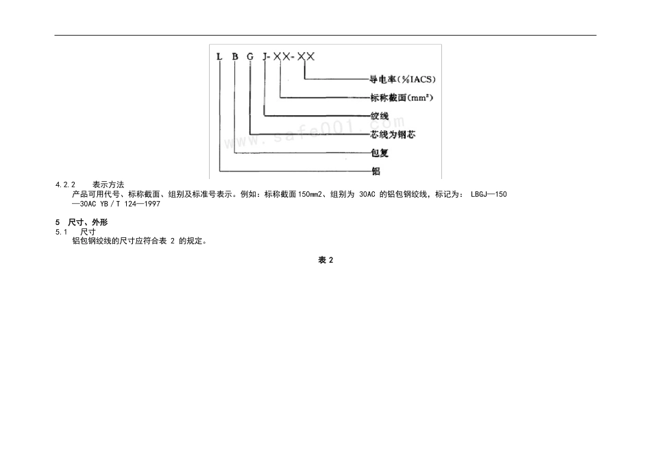 铝包钢绞线技术全参数_第3页