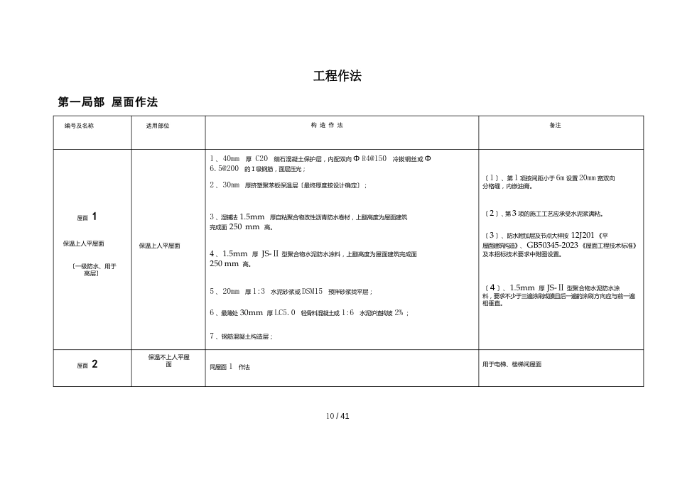 建筑工程技术措施表_第1页