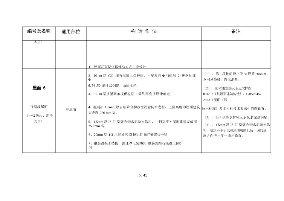 建筑工程技术措施表_第3页