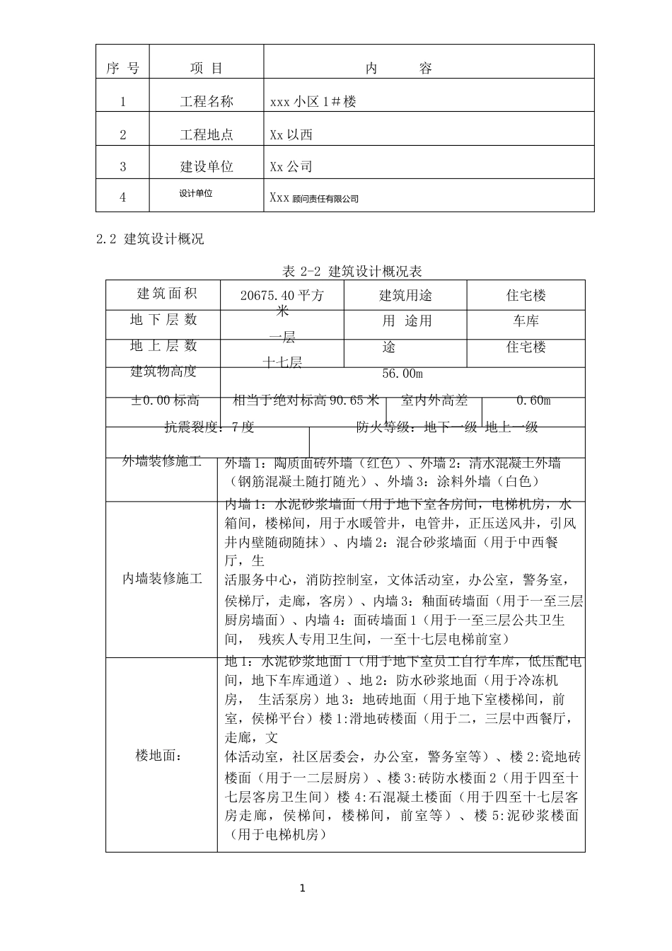 施工组织设计毕业设计总结_第3页