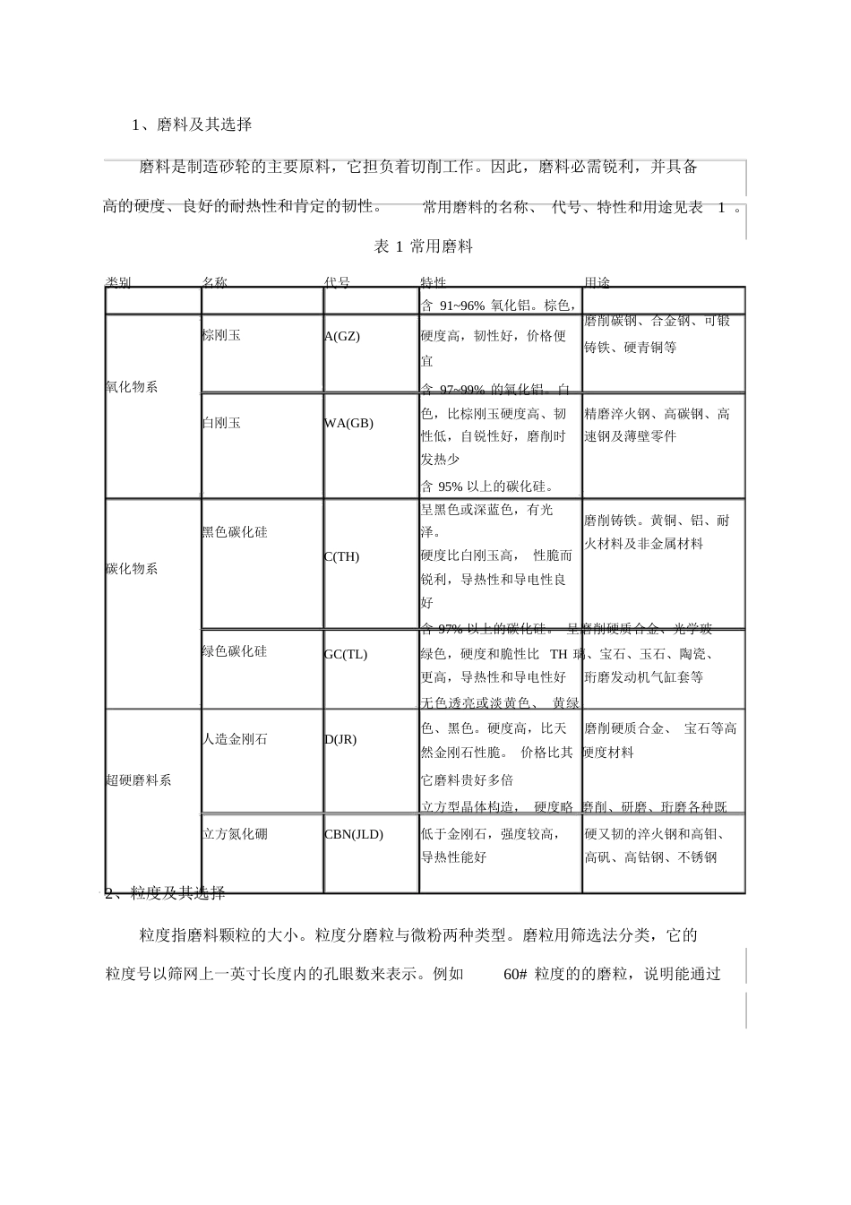 砂轮的规格与选择砂轮的选择方法_第2页