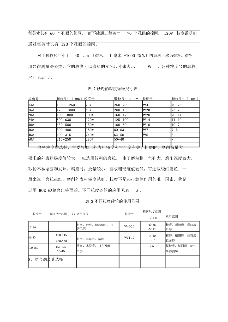 砂轮的规格与选择砂轮的选择方法_第3页