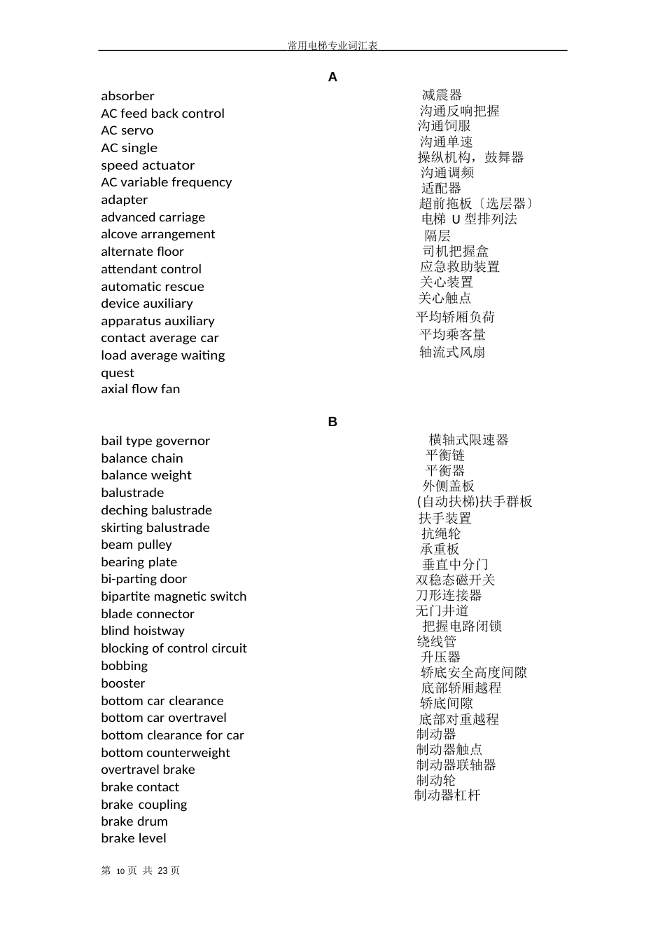 电梯单词对照表_第1页