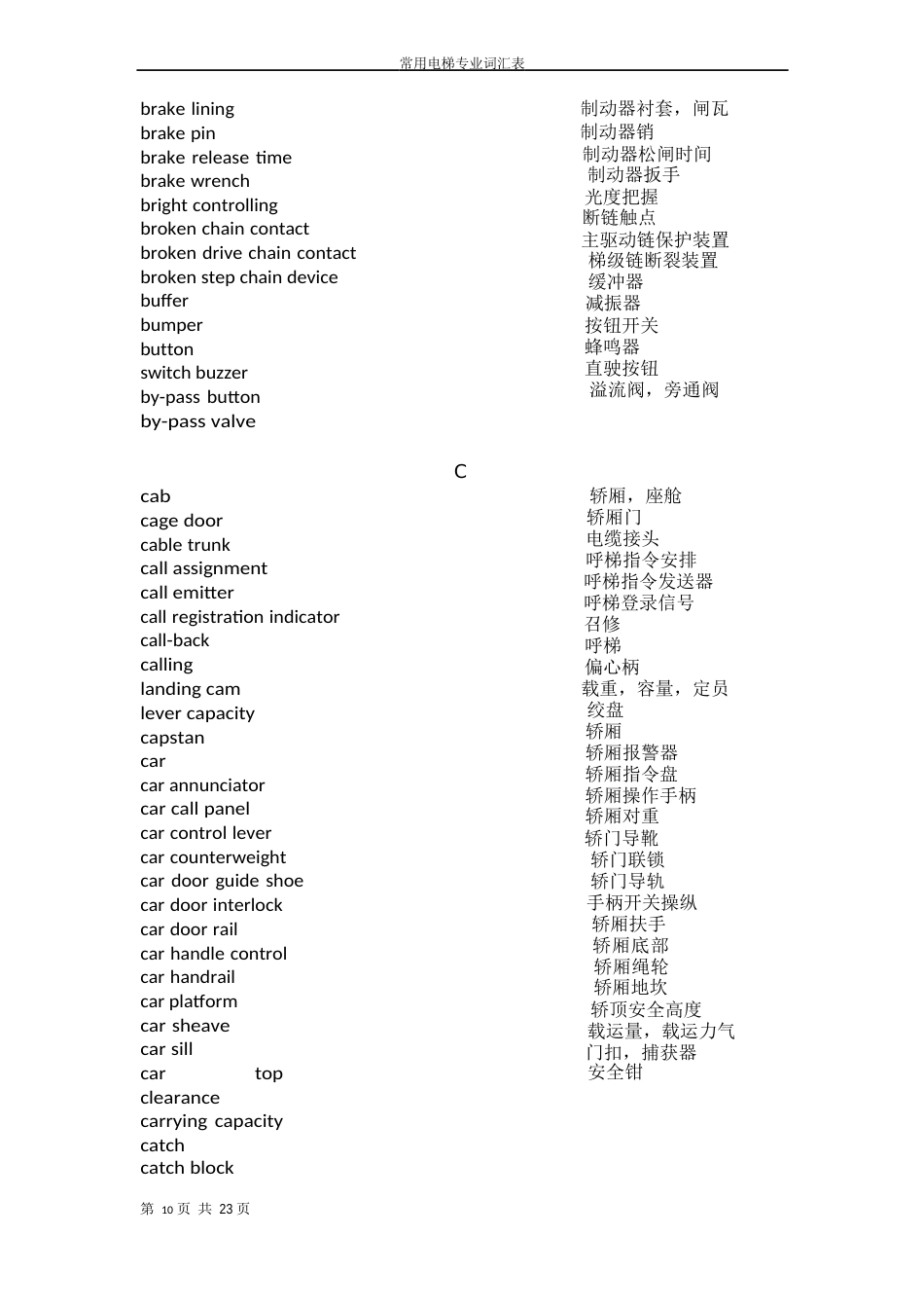 电梯单词对照表_第2页