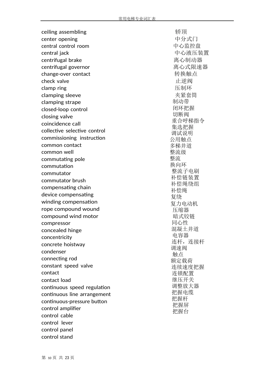电梯单词对照表_第3页