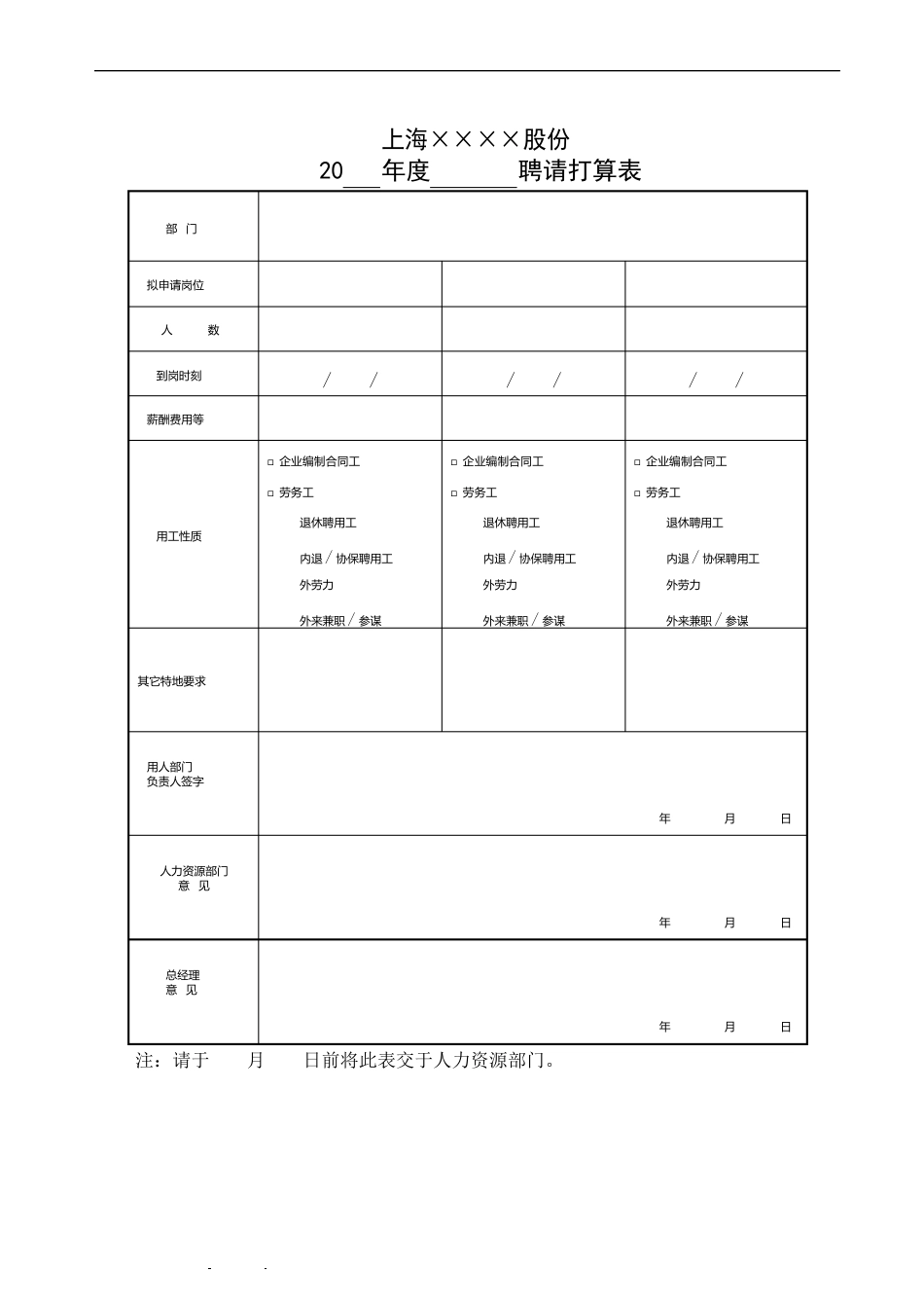 人力资源管理表格模板大全_第3页