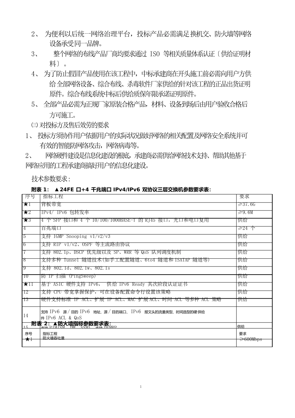 综合布线及网络设备清单_第2页