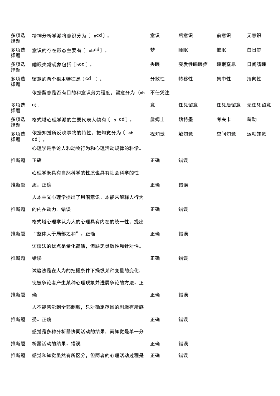 心理学(一体化)往届试卷_第3页