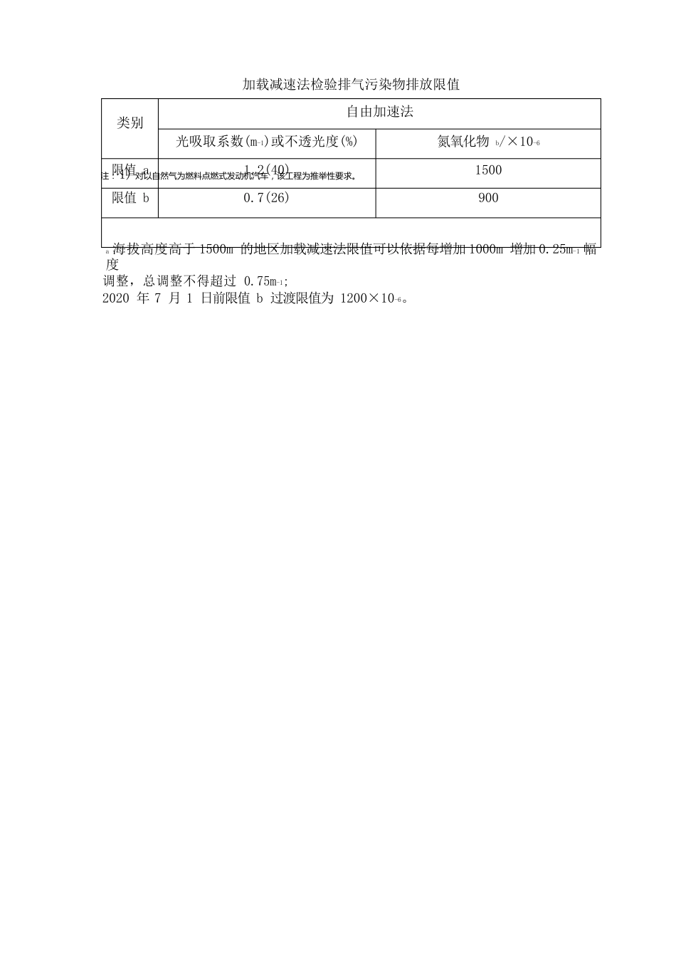 加载减速法作业指导书_第3页