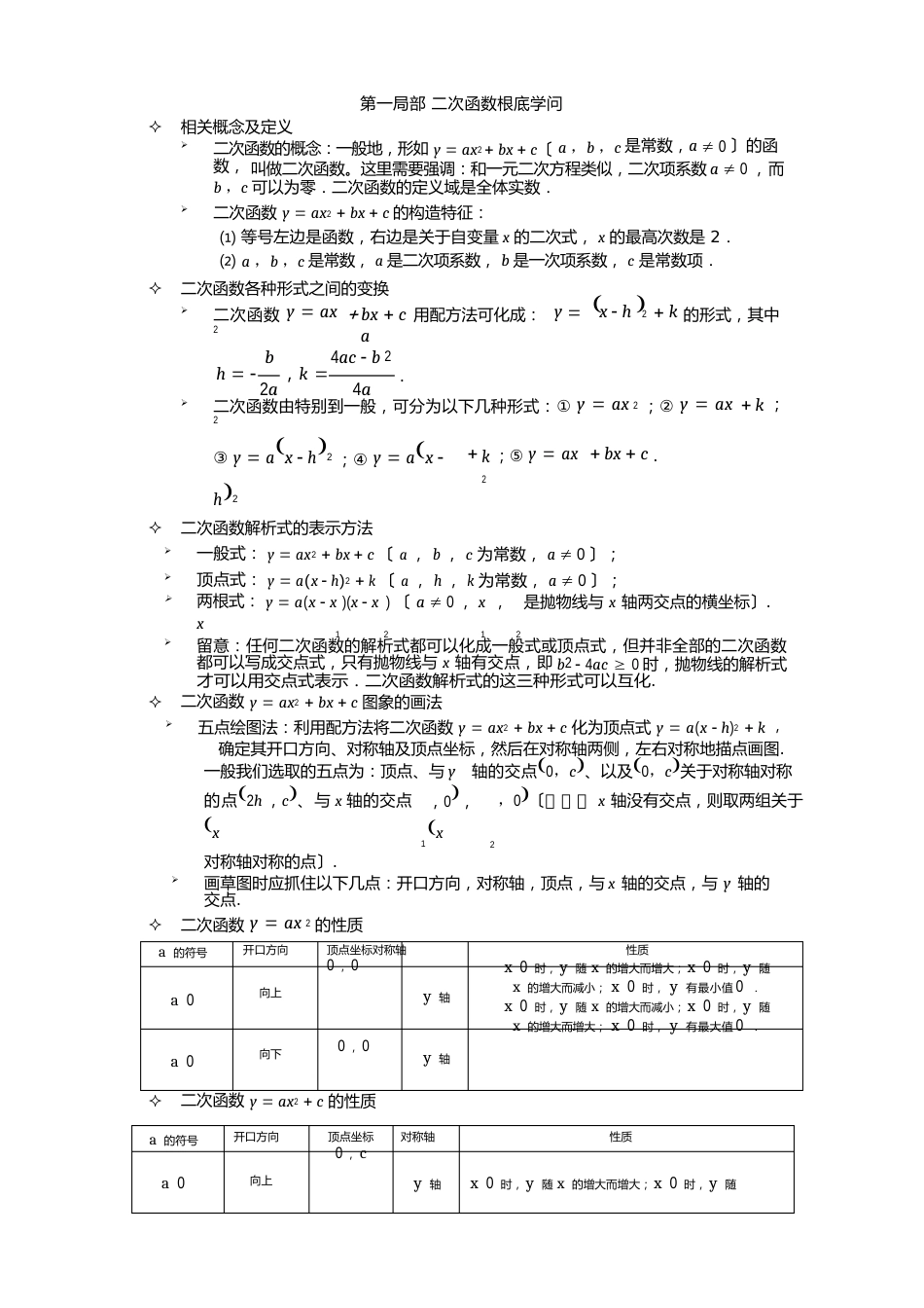 浙教版九年级(上册)二次函数知识点与题型总结_第1页