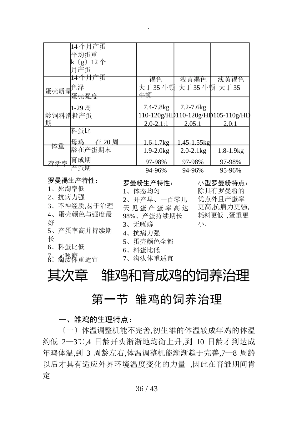 罗曼蛋鸡饲养管理手册_第2页